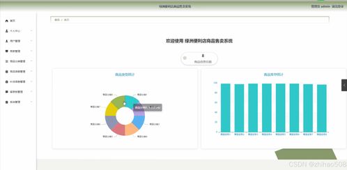基于Python Flask框架的綠洲便利店商品售賣系統 開題、程序、論文與計算機系統服務